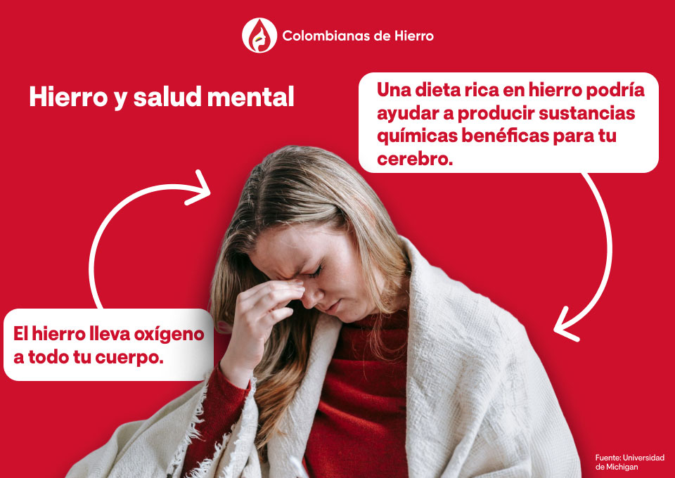 Hierro y salud mental