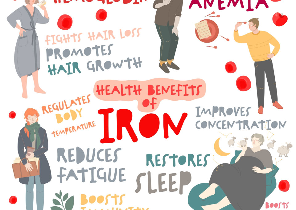 Health benefits of iron