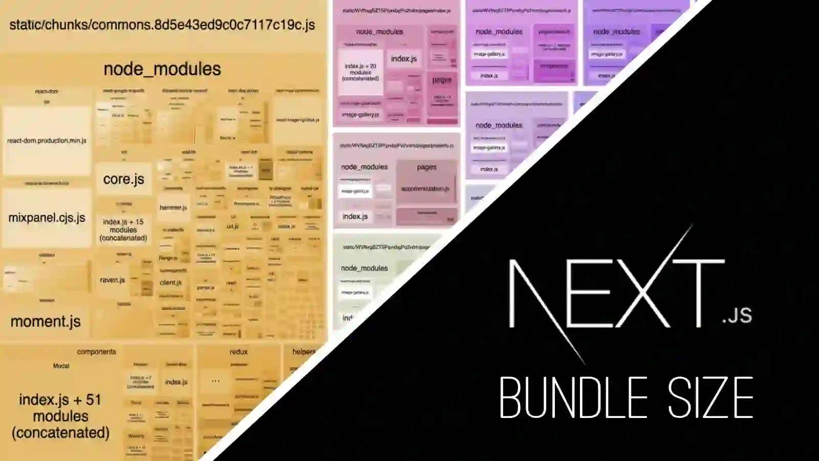 Analyze Next.js bundle size step by step