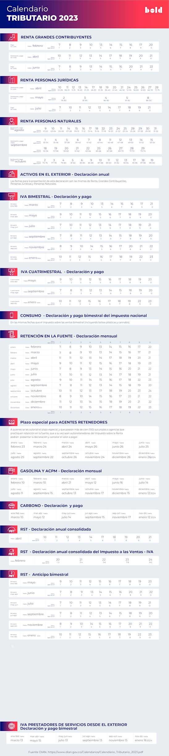 Calendario tributario