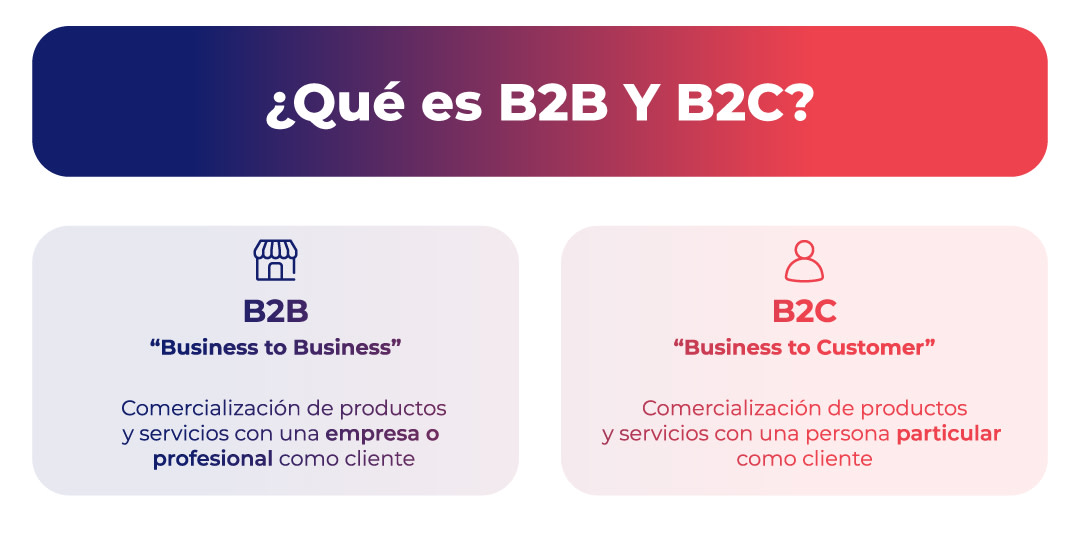 Qué es B2B y qué es B2C?
