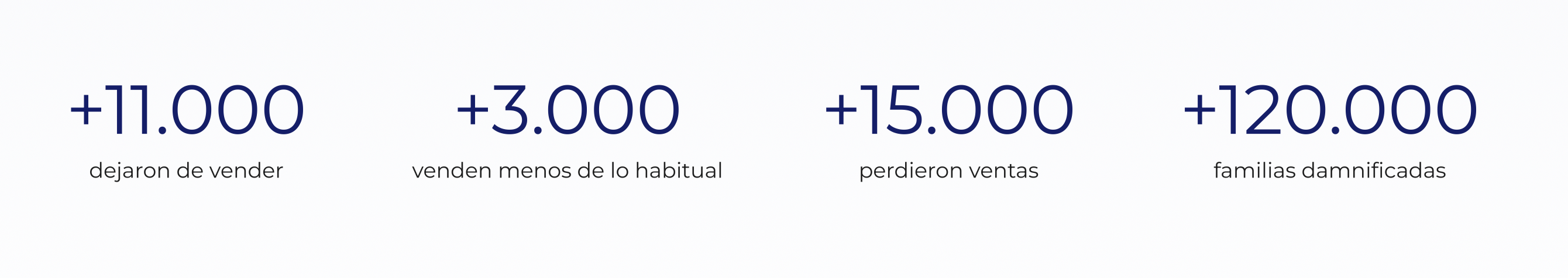 data bold terremoto
