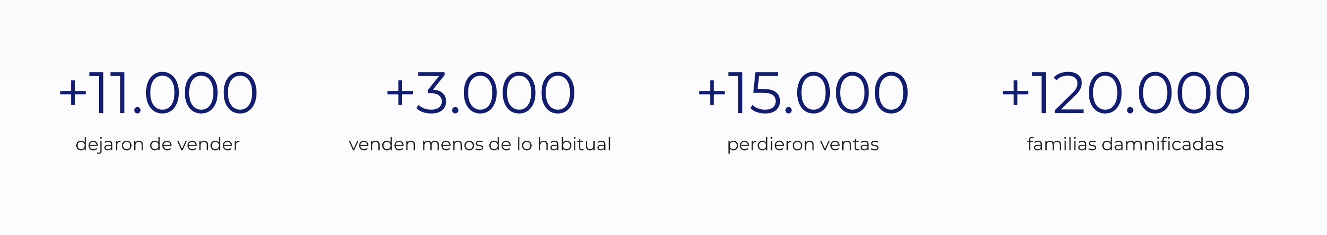 data bold terremoto