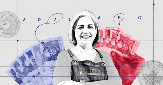 Salario mínimo en Colombia 2025: Lo que necesitas saber