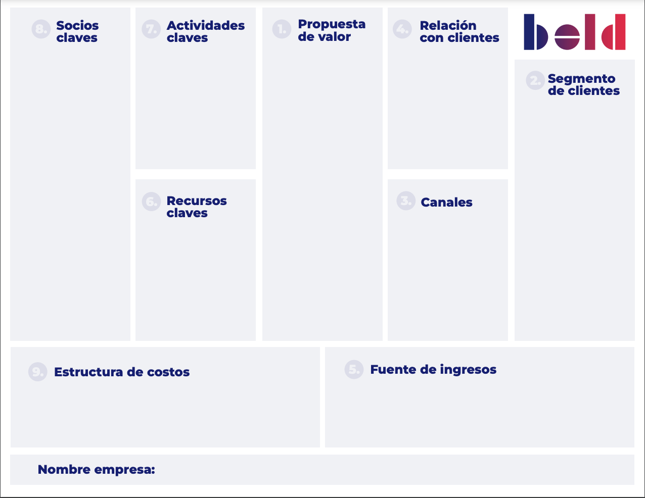 formato canvas