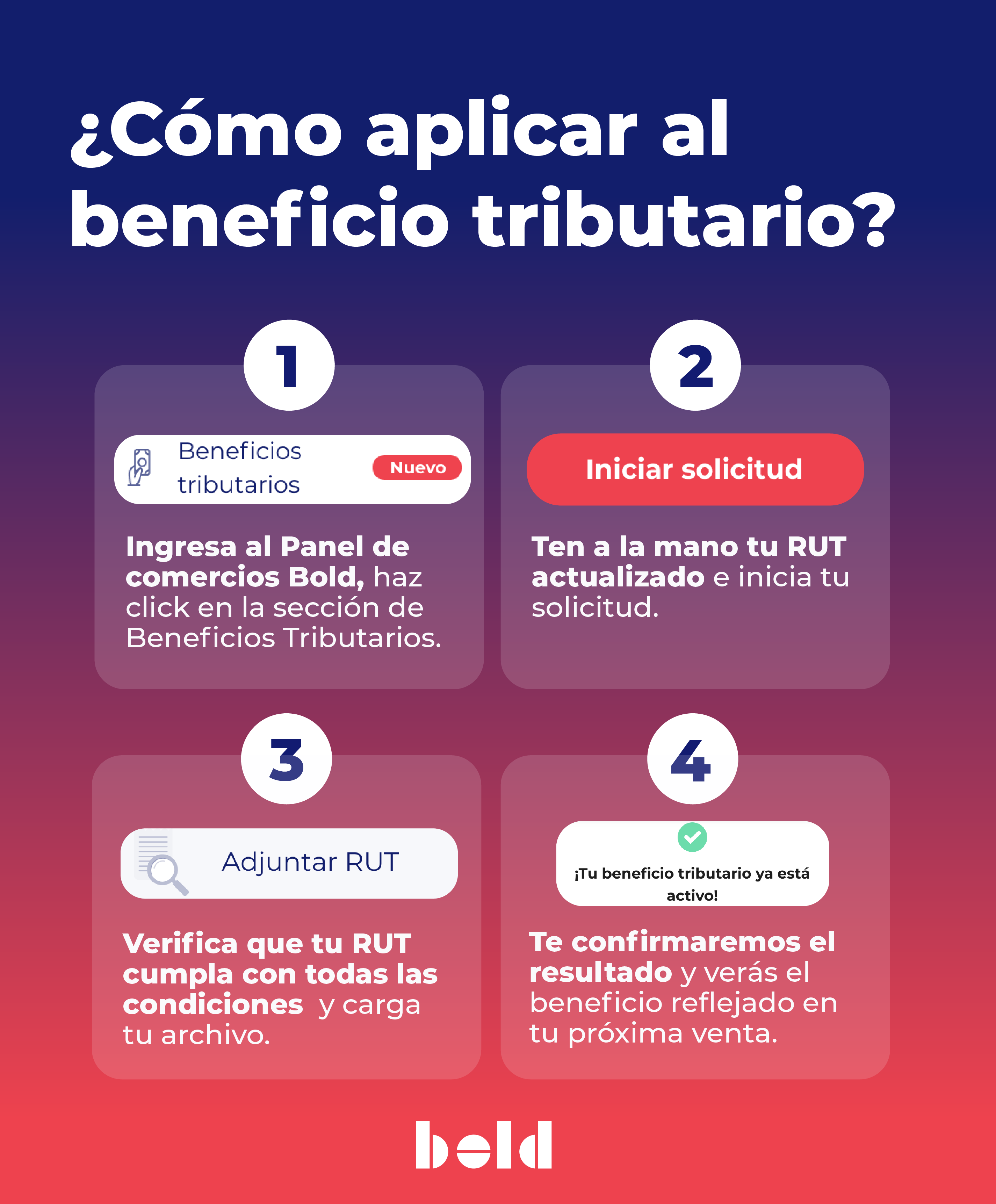 como aplicar beneficio tributario