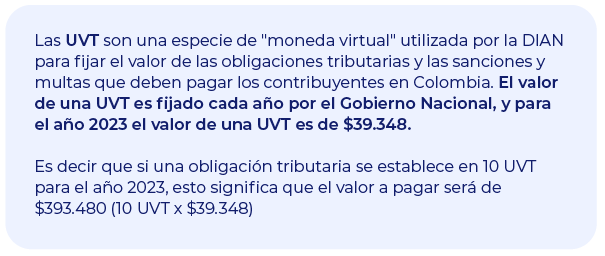 Explicacion UVT