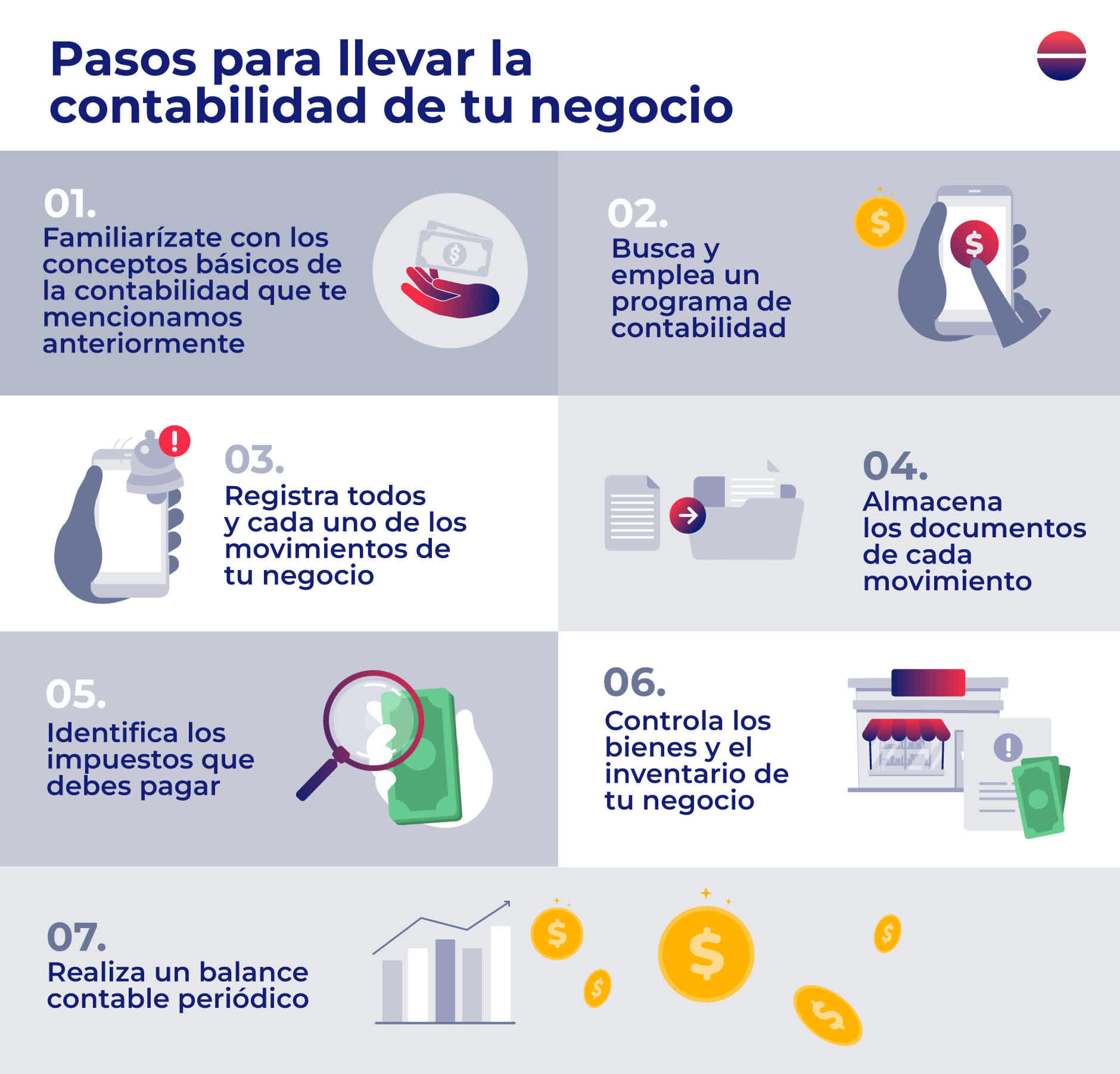 Pasos para llevar contabilidad de tu negocio