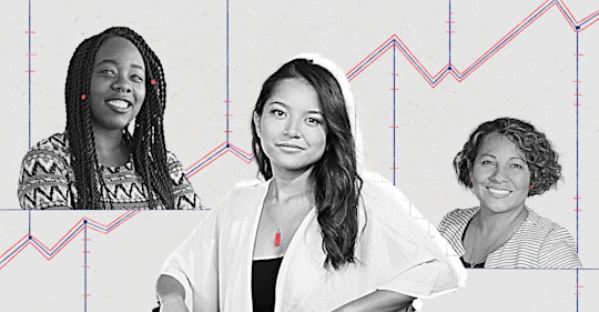 Control de ventas para tu negocio con Bold POS