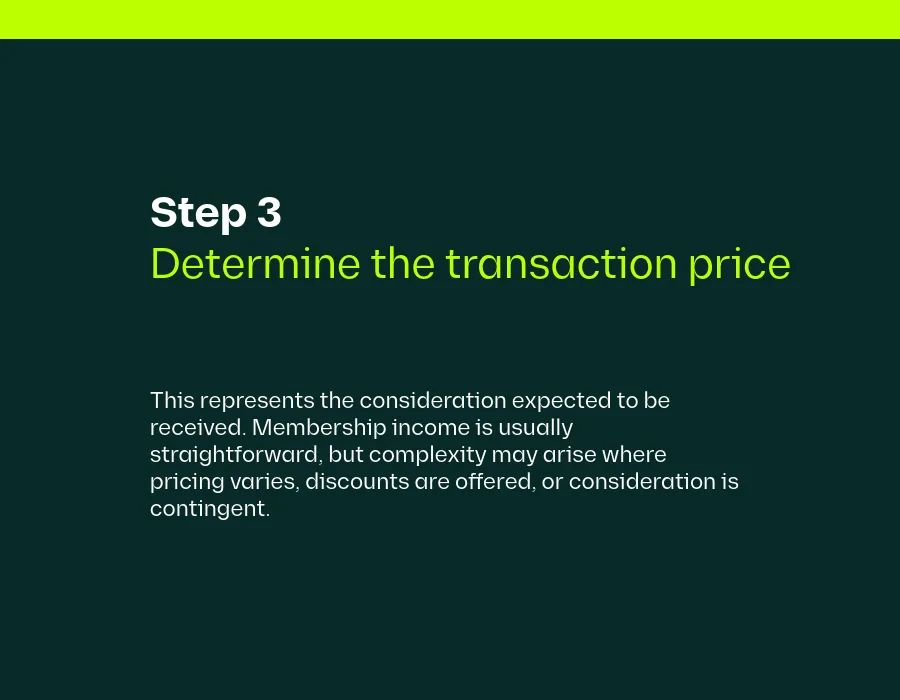 five-step-three
