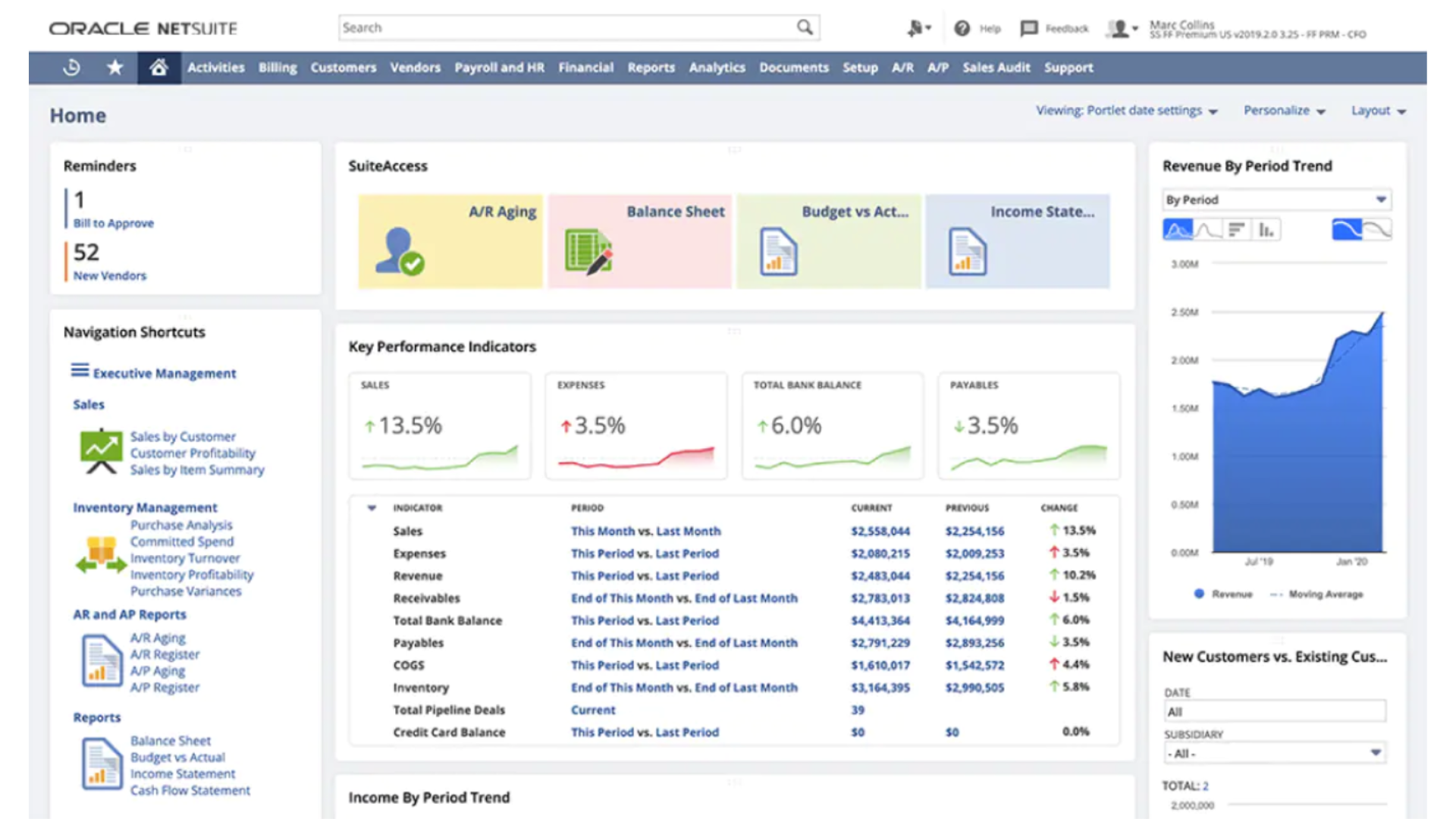 Building enterprise applications - screenshot of NetSuite's ERP dashboard