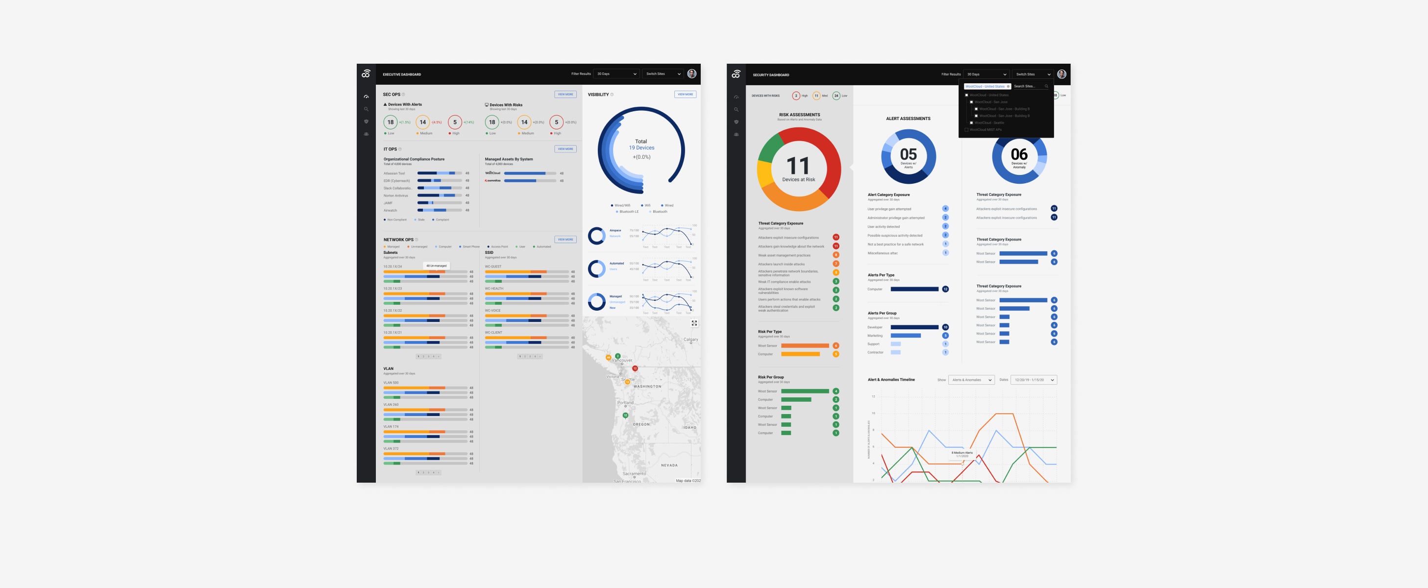 From Startup to Acquisition: How We Helped WootCloud Cut Costs by 44% Through Data Engineering and Cloud Optimization