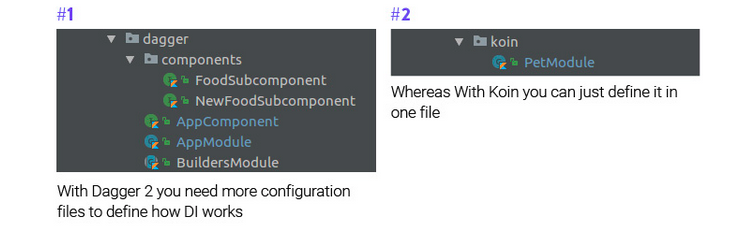 dependency-injection-vs-koin-architectures-01