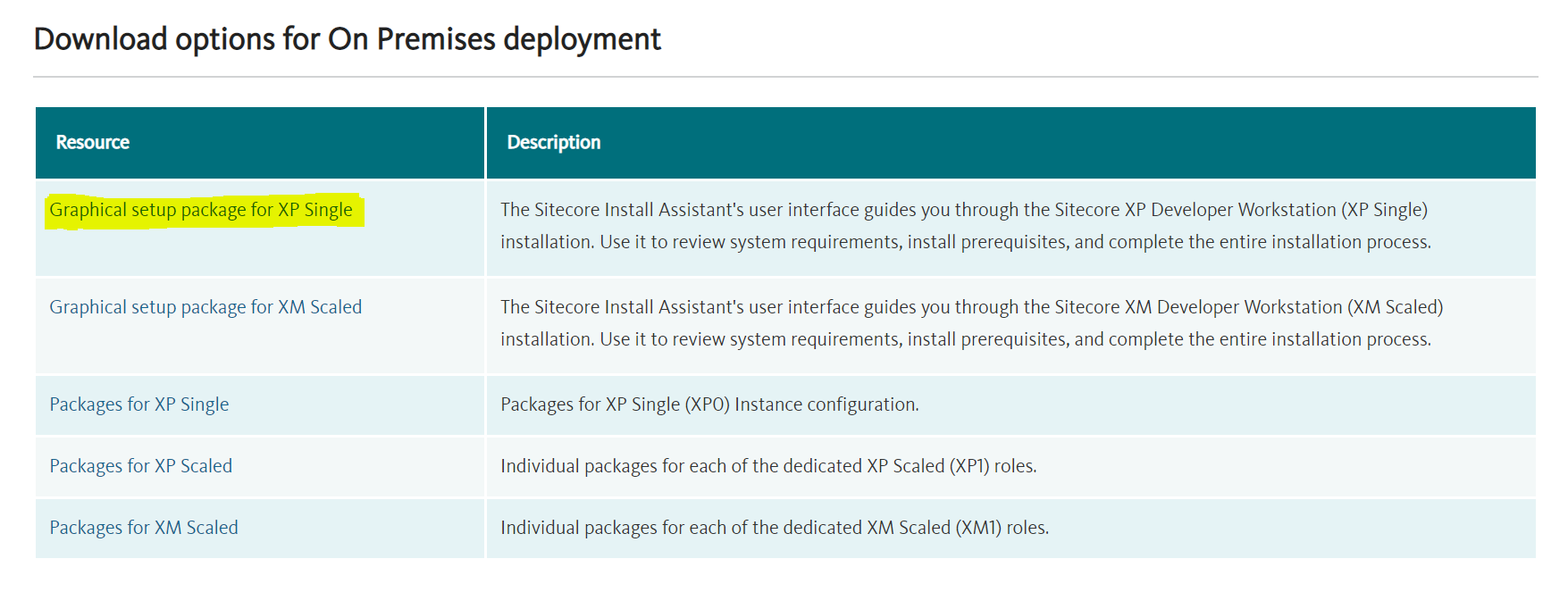 Download SIA 9.3