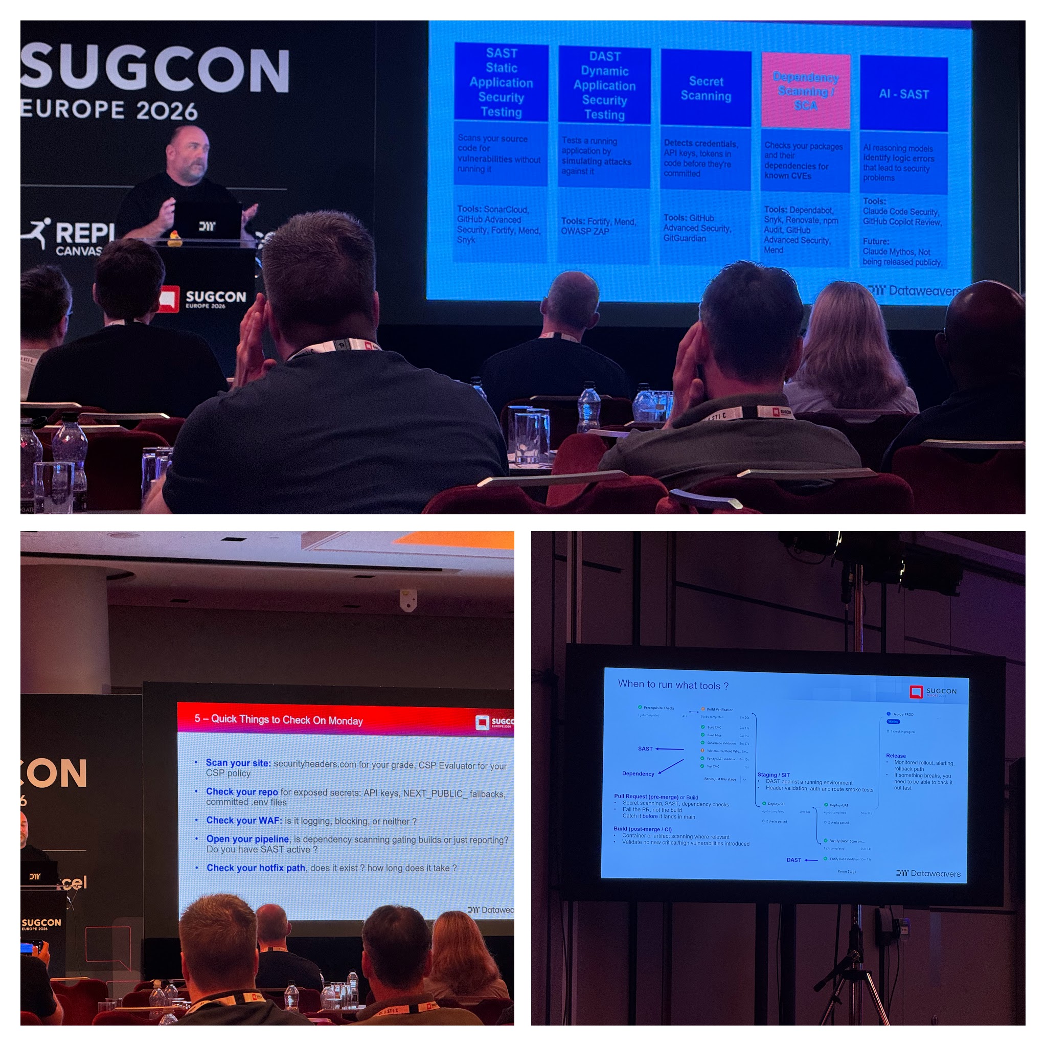 Security Testing by Piers Matthews