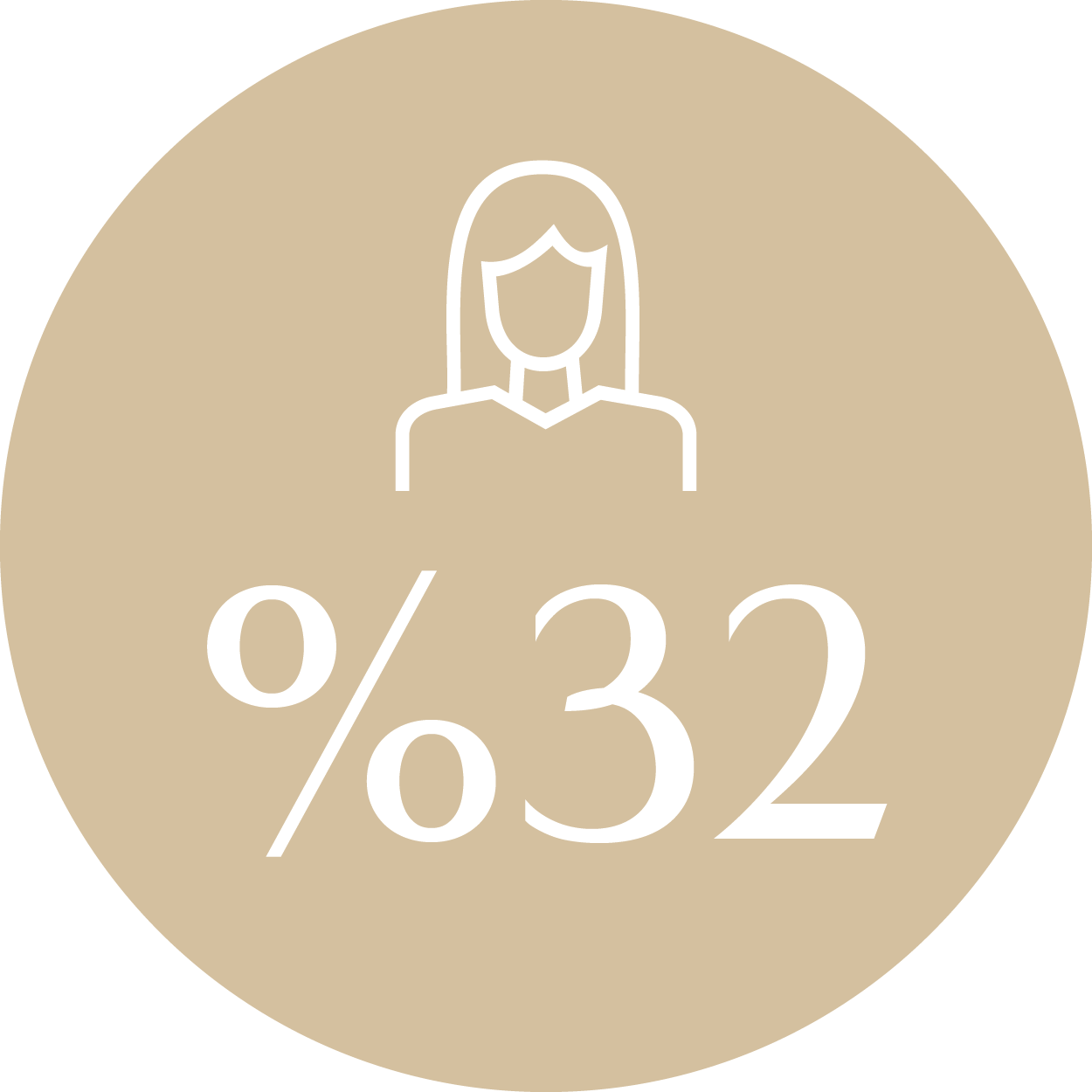 Female Ratio icon