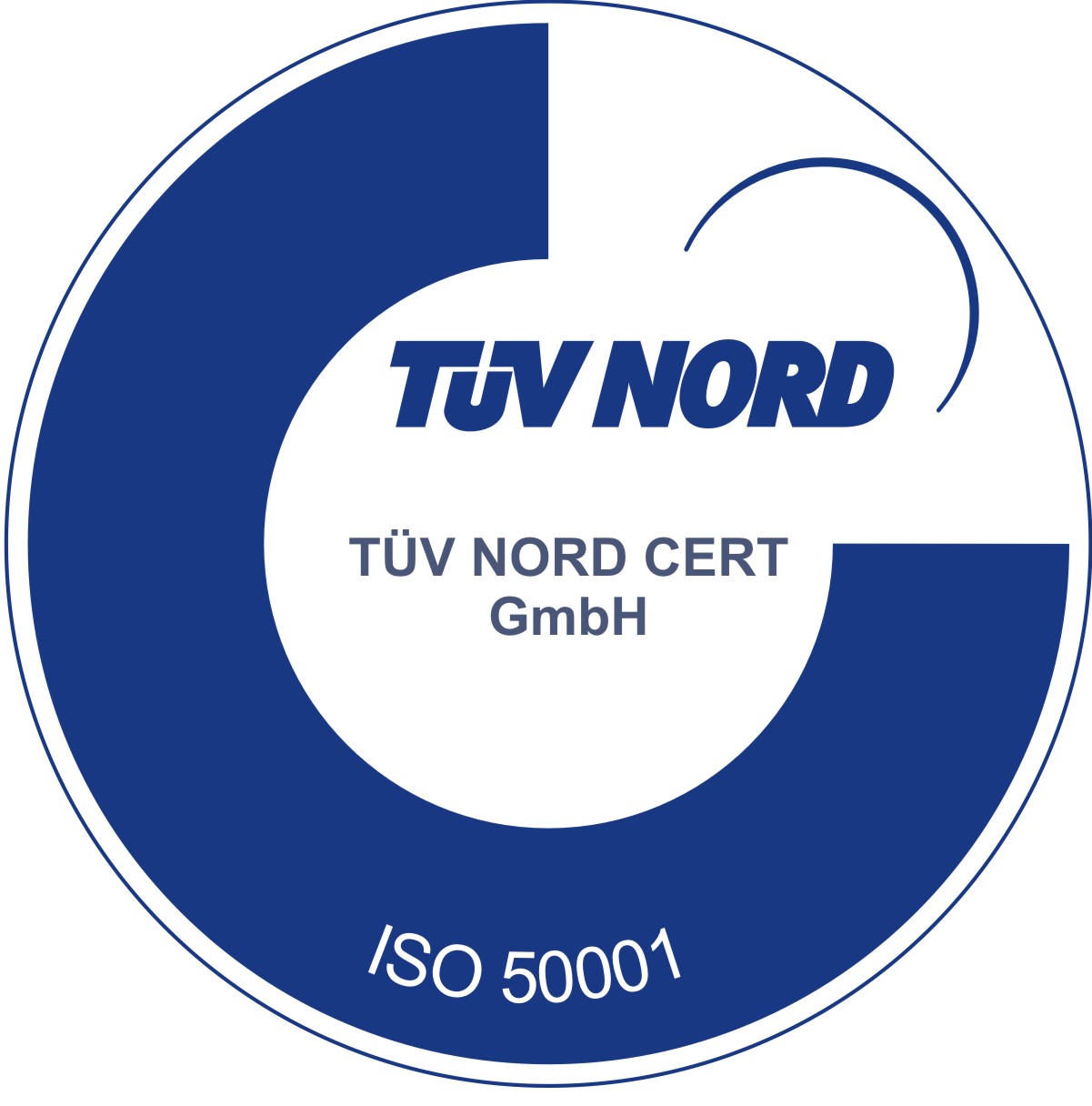 ISO 50001