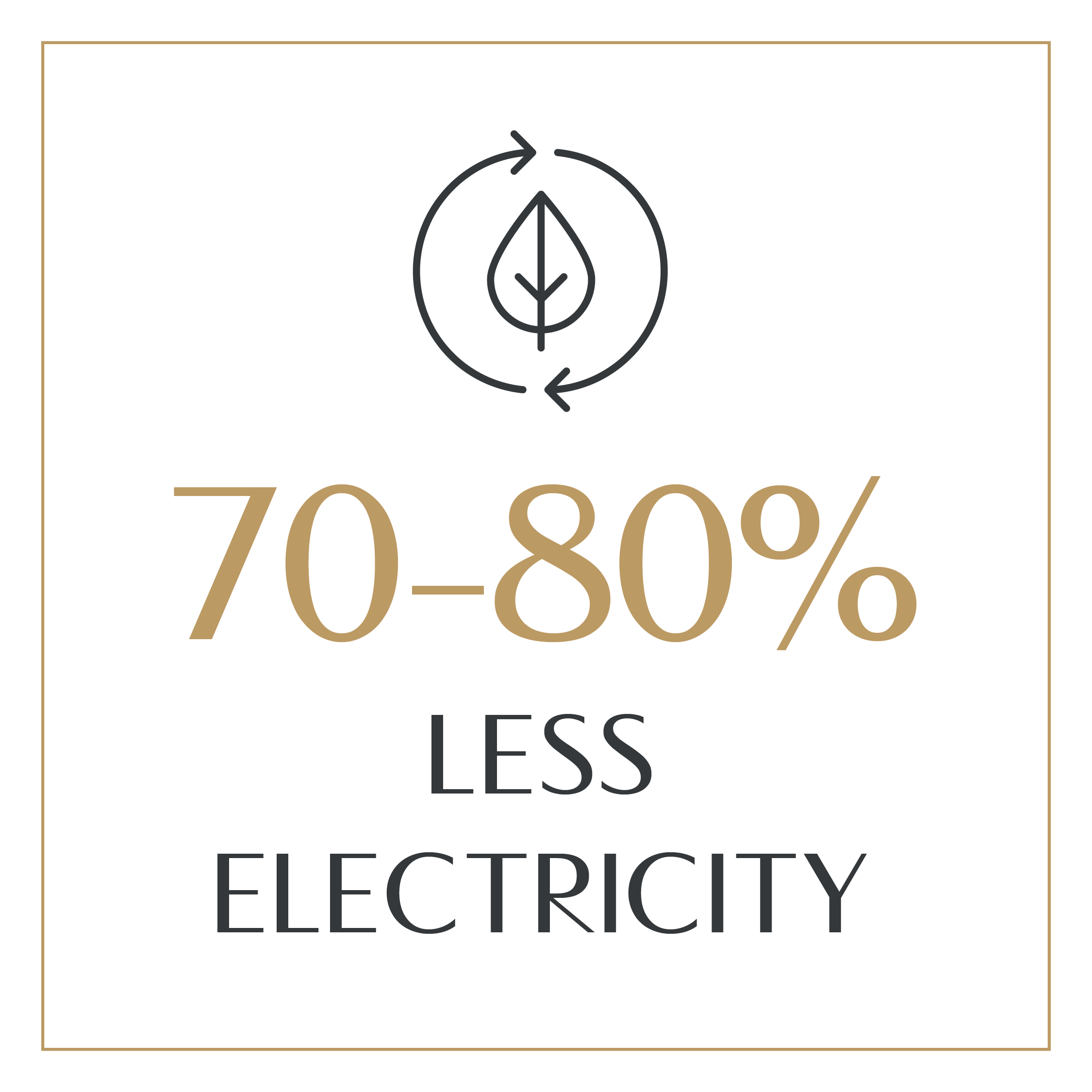 less electricty
