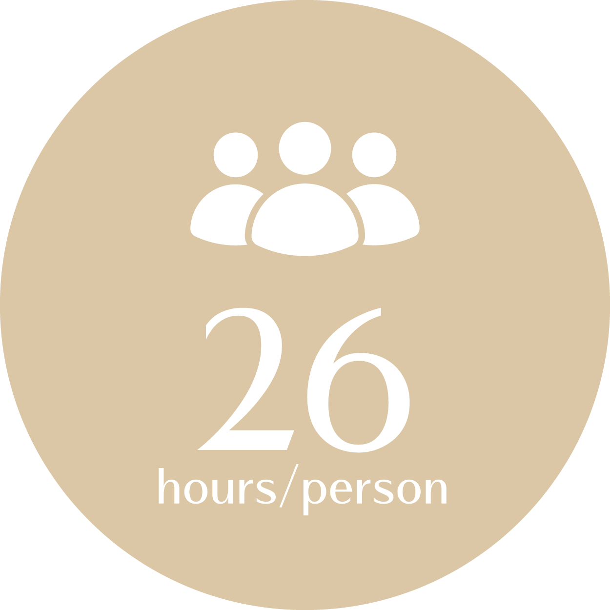 EDUCATION PER CAPITA icon