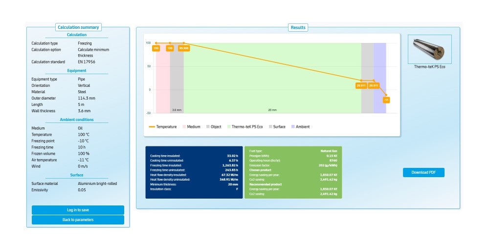 ENHANCED DATA VISIBILITY