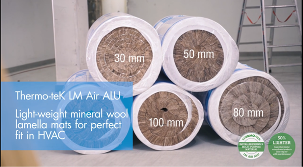 Installation of Thermo-teK LM Air ALU