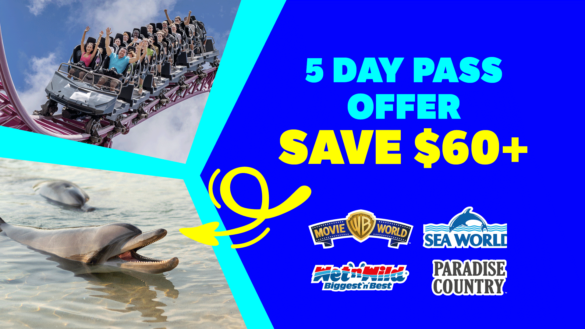 Promotional graphic for theme parks with a roller coaster, a dolphin, and logos for Movie World, Sea World, Wet'n'Wild, and Paradise Country. Text reads: "5 Day Pass Offer Save $60+.
