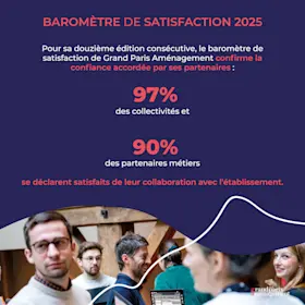 Baromètre de satisfaction client 2025 de Grand Paris Aménagement