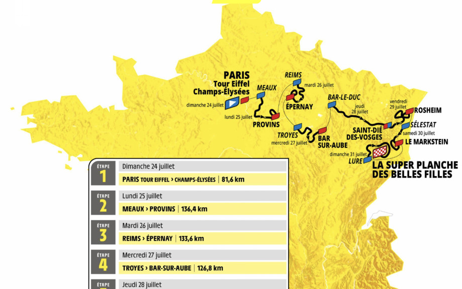 2022 Tour de France Femmes - Wikipedia