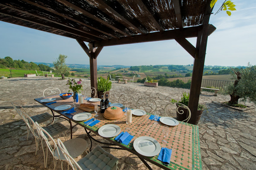 Holiday Rental France