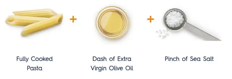 Ready Pasta Hub - 3 Ingredients Image