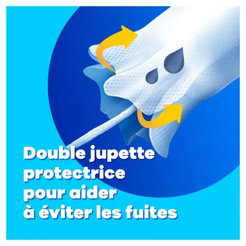 Double jupette protectrice pour aider a eviter les fuites