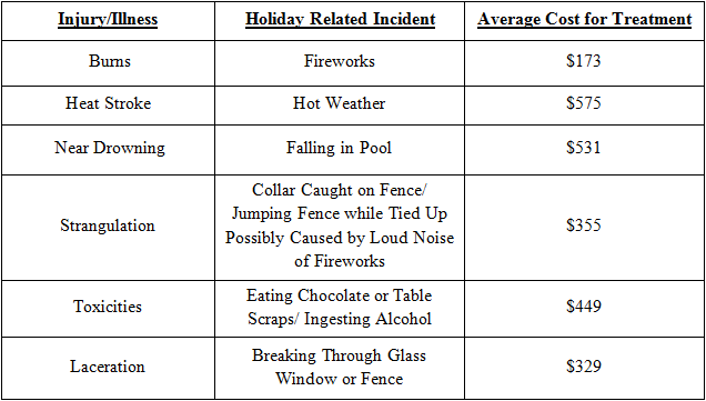fourth-of-july-table