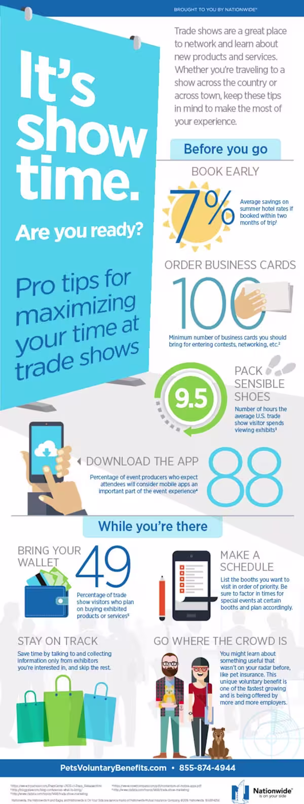 Tips September 2016