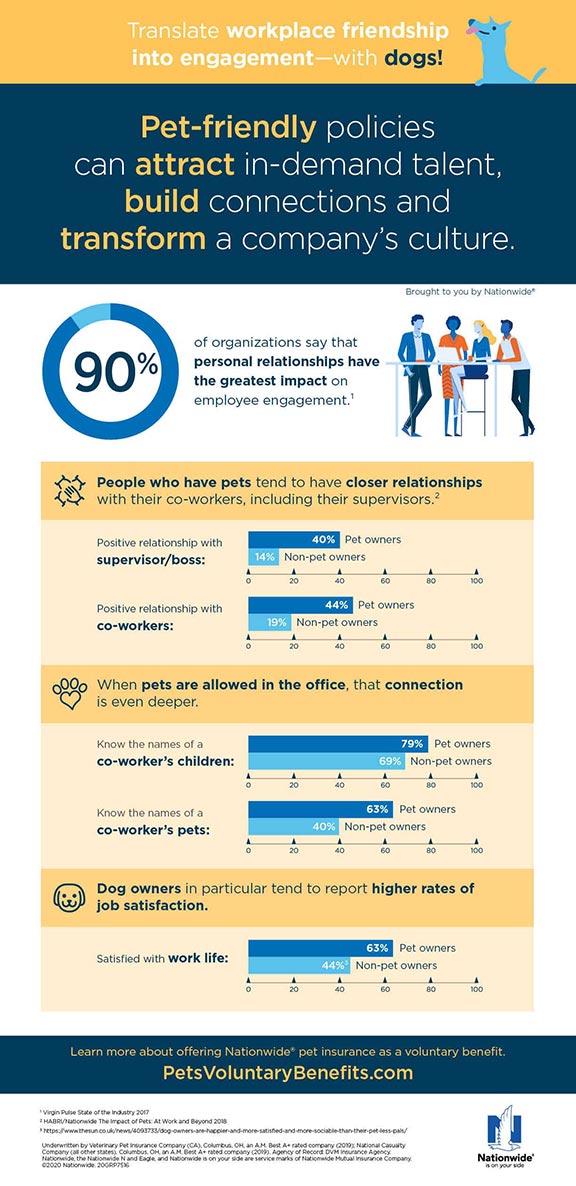 7516GRP Q2 HRPG Tips-of-the-Trade-Infographic
