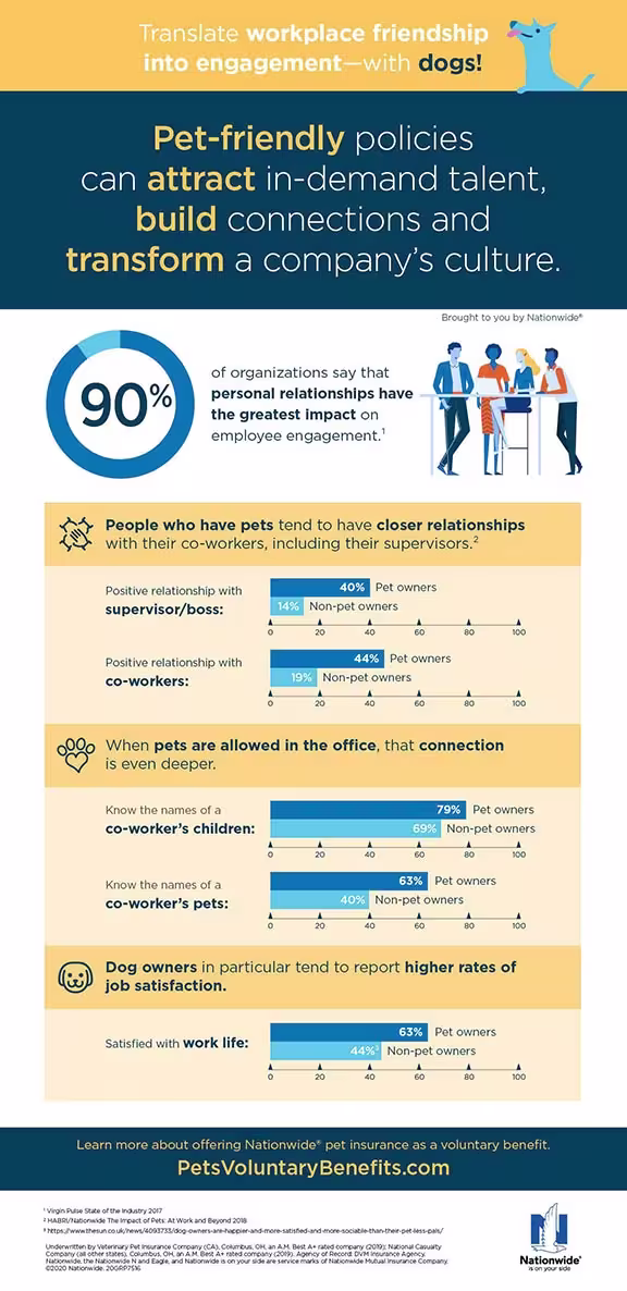 7516GRP Q2 HRPG Tips-of-the-Trade-Infographic