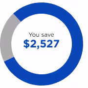 You say $2,527