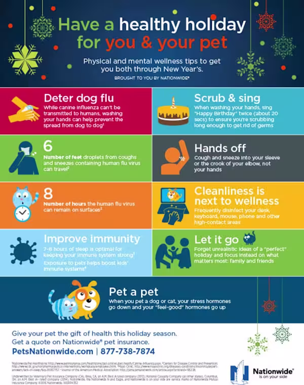 nov-tips-2016-info