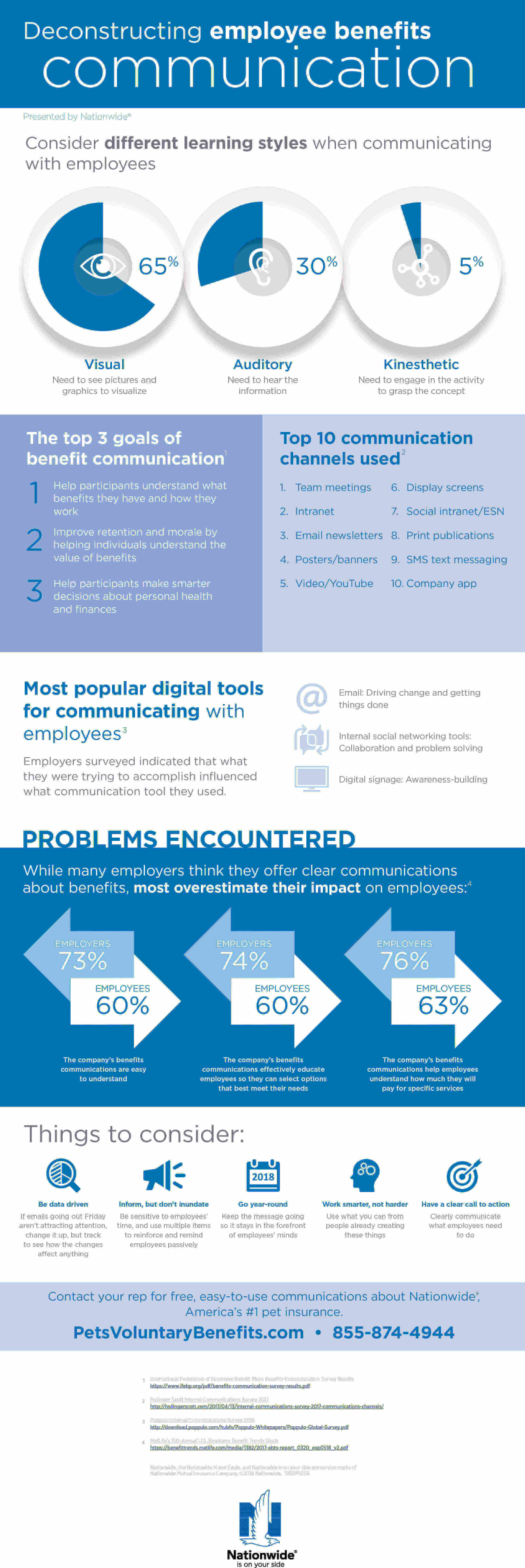 Jan-2018-Pet-Gazette-Tips-of-the-Trade