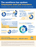Info for HR Professionals