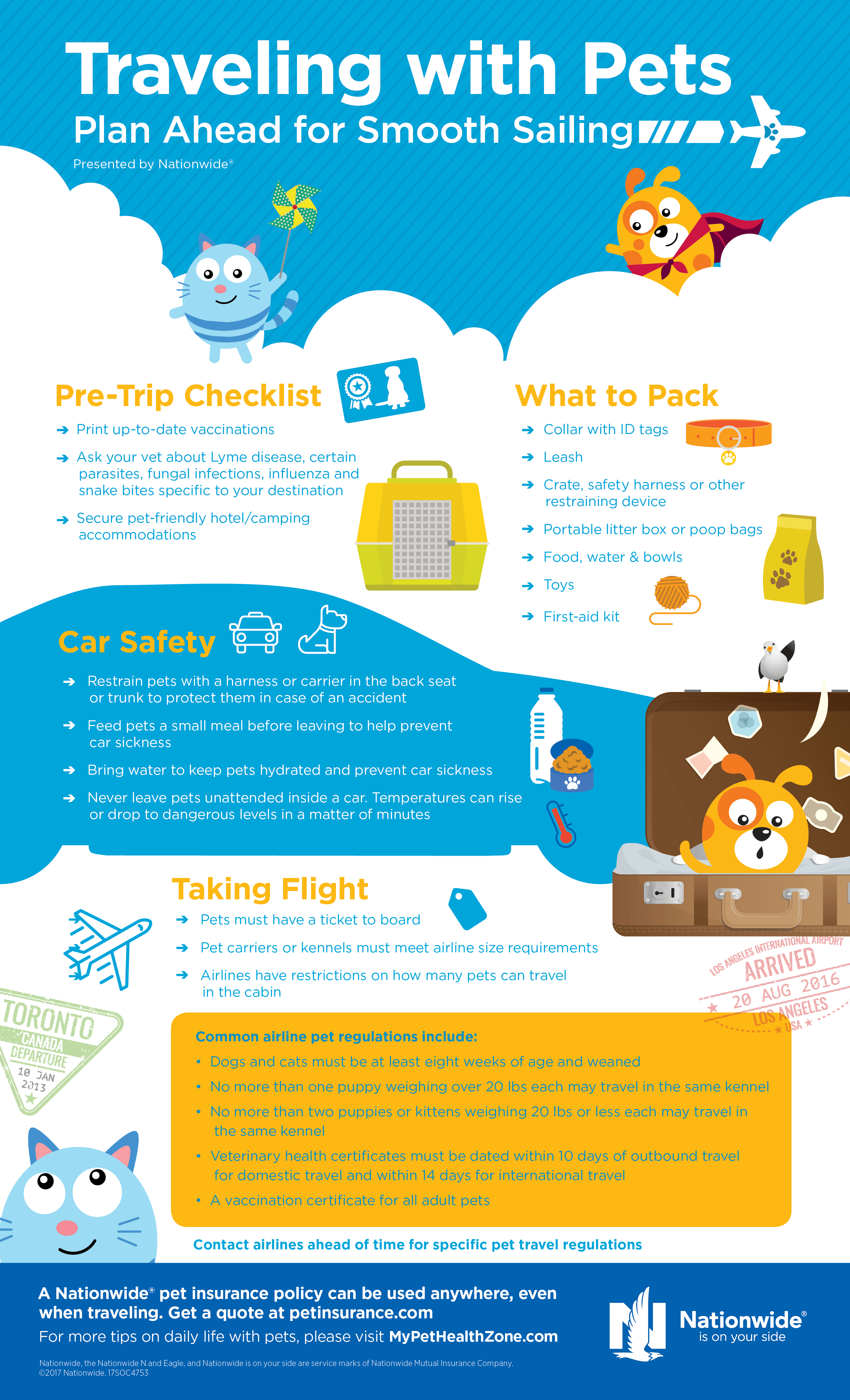 Traveling with Pets Infographic Pet Health Insurance & Tips