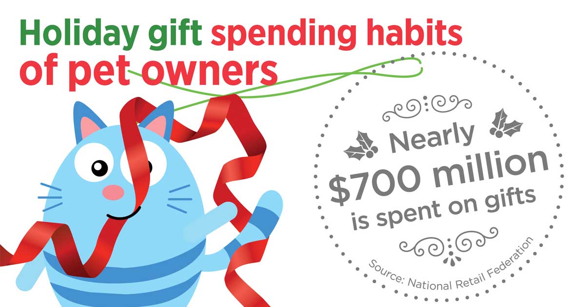 Nov-2017-Pet-Gazette-Extras-Header