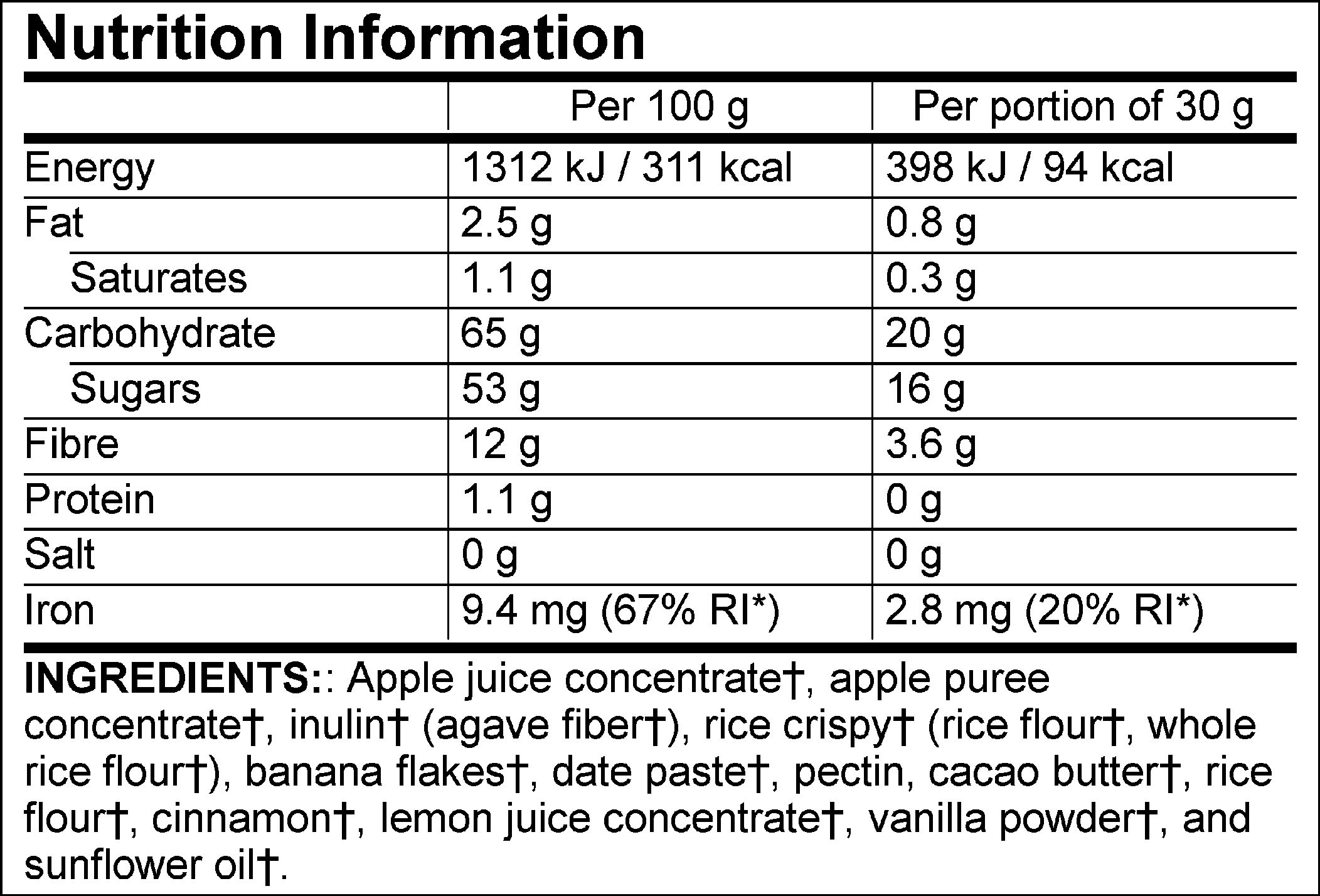 kencko  meet your new healthy start