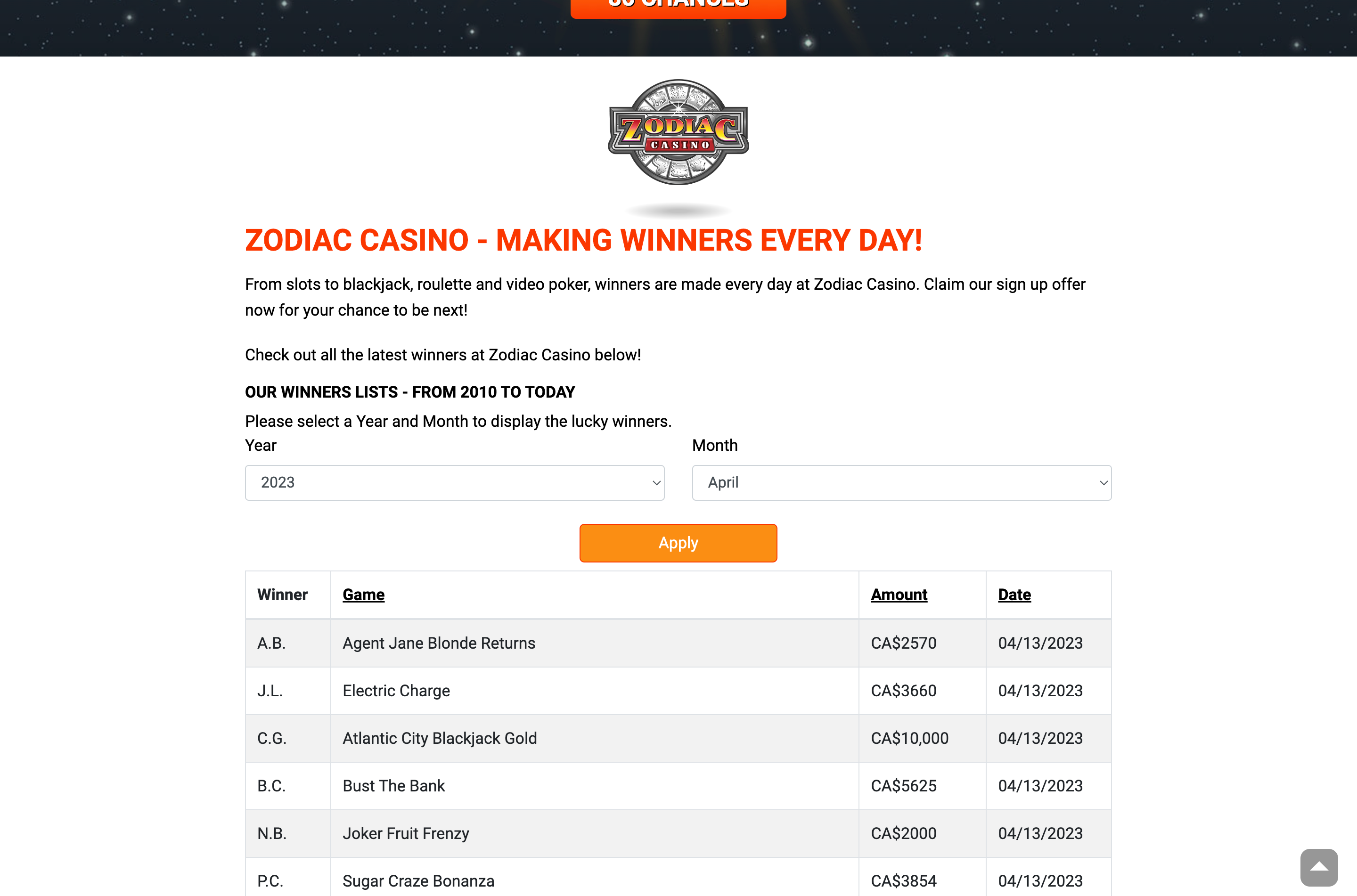 Zodiac Casino winners list