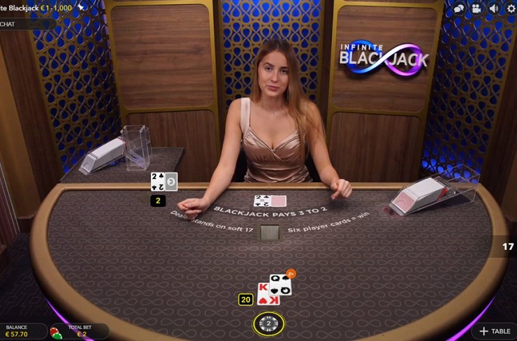 BetRivers Casino Ontario Infinite Blackjack