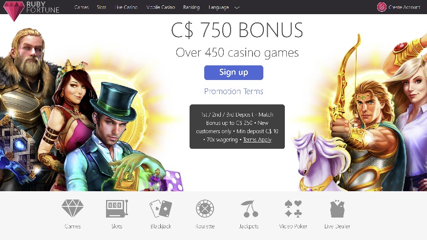 Ruby Fortune $10 Minimum Deposit