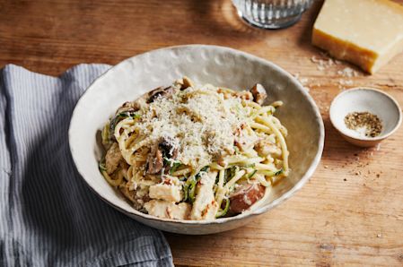 Creamy Chicken and Mushroom Pasta