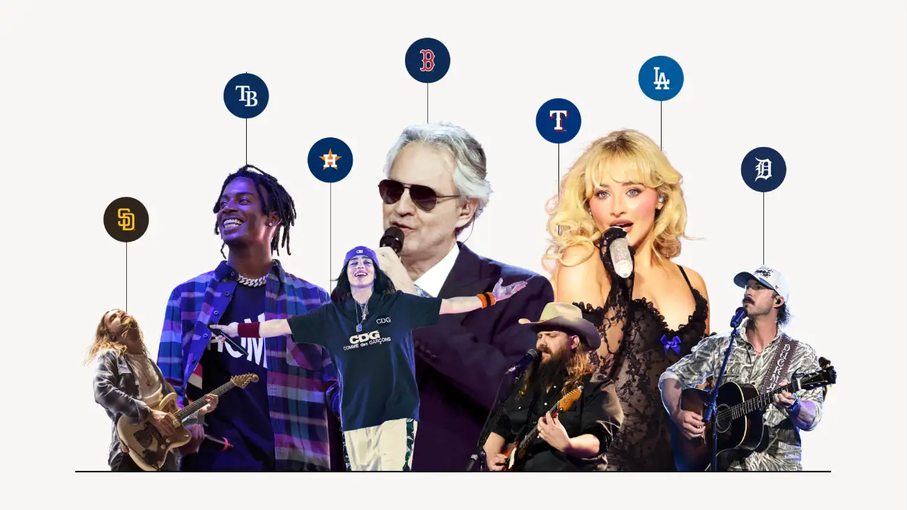 The offseason soundtrack for every MLB fanbase: Most popular concert for each team’s fans