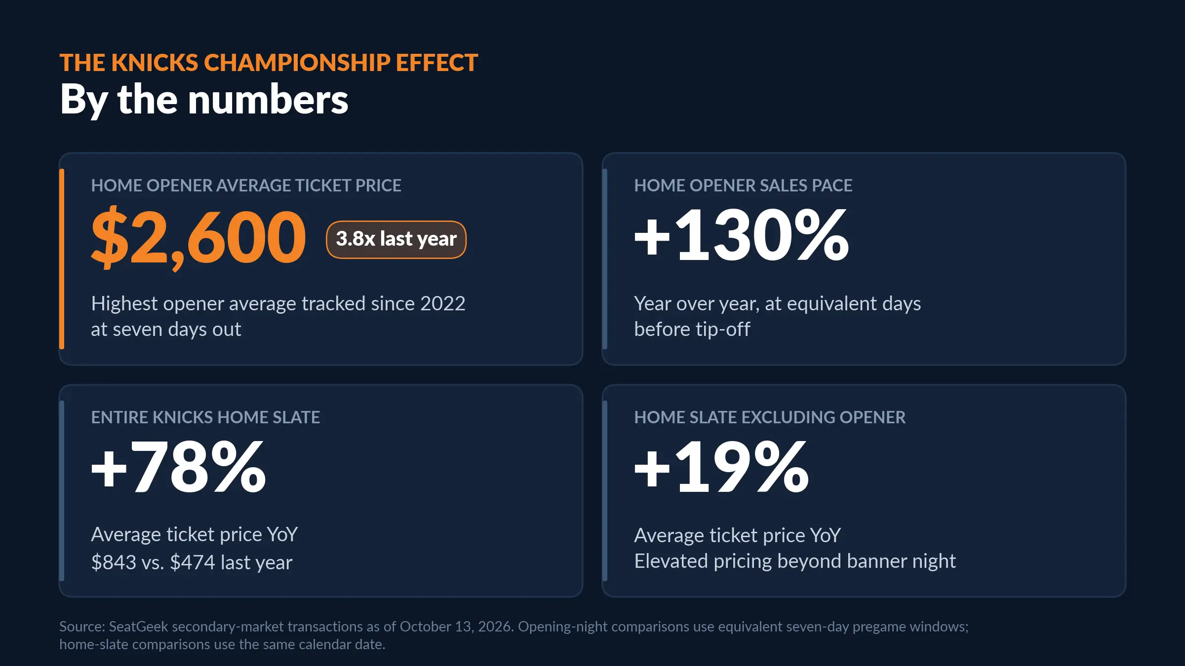 knicks_championship_effect1.png