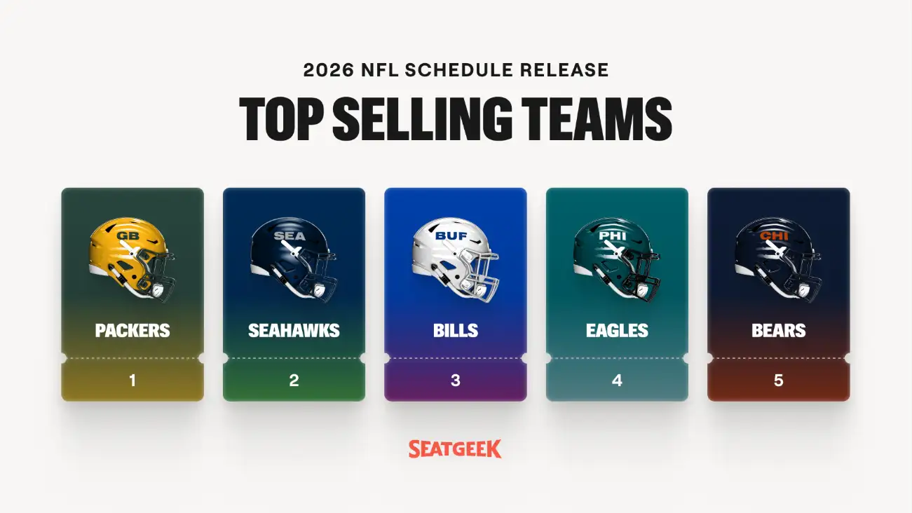 Blog NFL 2026 Schedule Release-Teams