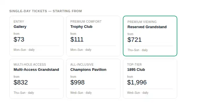 usopen pricing single (1)